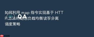 如何利用 map 指令实现基于 http 方法的动态负载均衡读写分离调度策略