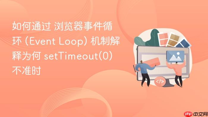 如何通过 浏览器事件循环 (event loop) 机制解释为何 settimeout(0) 不准时