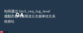 如何通过 limit_req_log_level 控制负载均衡限流日志频率优化系统吞吐
