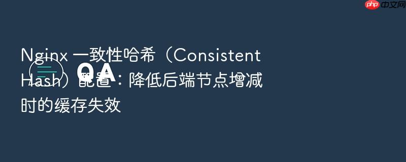 nginx 一致性哈希(consistent hash)配置:降低后端节点增减时的缓存失效