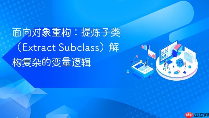 面向对象重构:提炼子类(extract subclass)解构复杂的变量逻辑