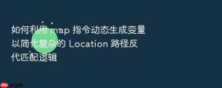 如何利用 map 指令动态生成变量以简化复杂的 location 路径反代匹配逻辑