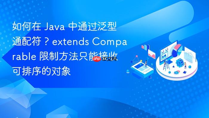 如何在 java 中通过泛型通配符 ? extends comparable 限制方法只能接收可排序的对象