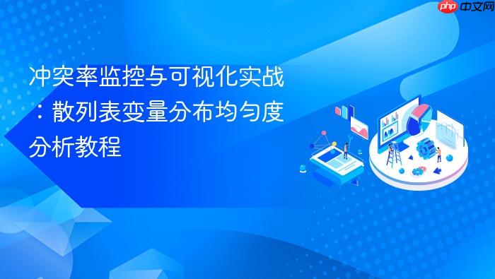 冲突率监控与可视化实战:散列表变量分布均匀度分析教程