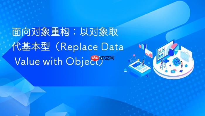 面向对象重构:以对象取代基本型(replace data value with object)
