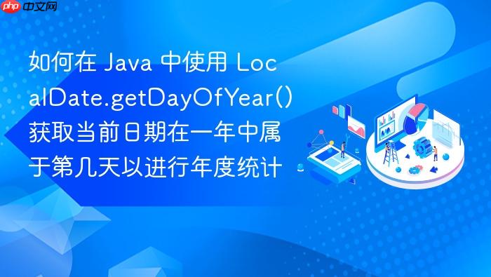 如何在 java 中使用 localdate.getdayofyear() 获取当前日期在一年中属于第几天以进行年度统计