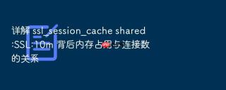 详解 ssl_session_cache shared:ssl:10m 背后内存占用与连接数的关系