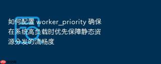 如何配置 worker_priority 确保在系统高负载时优先保障静态资源分发的流畅度
