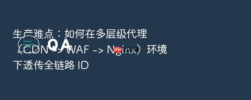 生产难点:如何在多层级代理(cdn -> waf -> nginx)环境下透传全链路 id