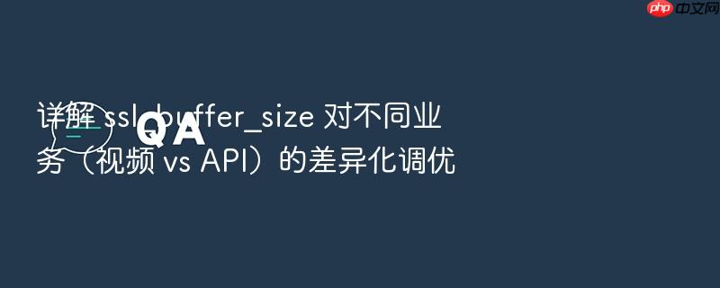 详解 ssl_buffer_size 对不同业务(视频 vs api)的差异化调优