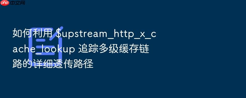 如何利用 $upstream_http_x_cache_lookup 追踪多级缓存链路的详细透传路径