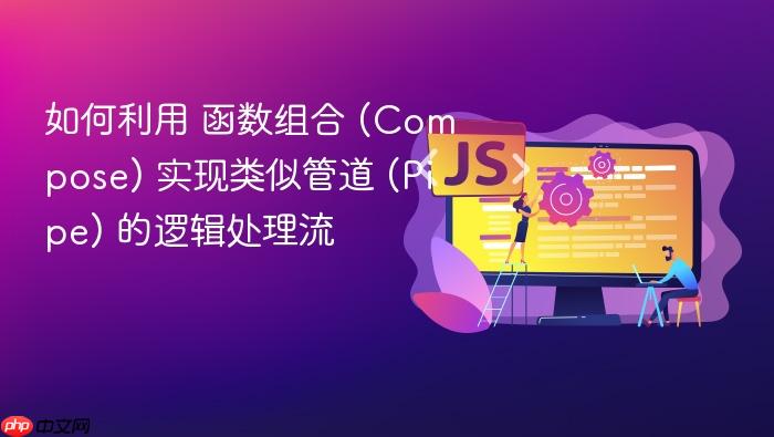 如何利用 函数组合 (compose) 实现类似管道 (pipe) 的逻辑处理流