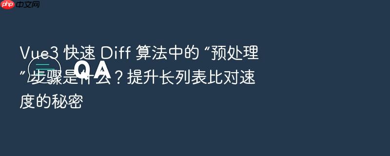 vue3 快速 diff 算法中的 “预处理” 步骤是什么?提升长列表比对速度的秘密
