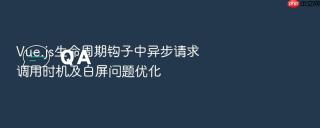 vue.js生命周期钩子中异步请求调用时机及白屏问题优化