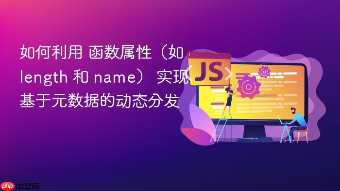 如何利用 函数属性(如 length 和 name) 实现基于元数据的动态分发