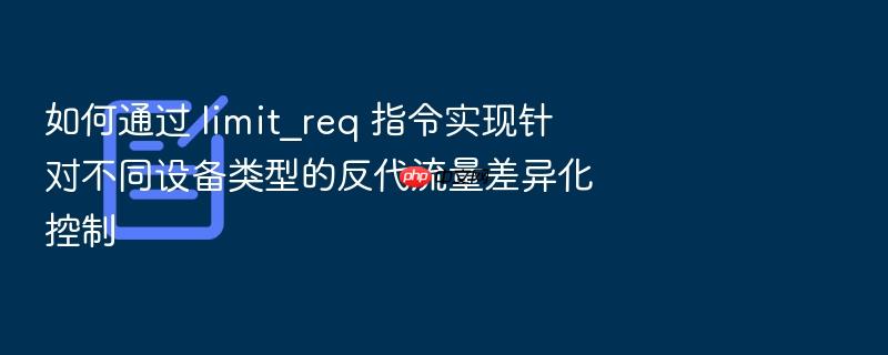 如何通过 limit_req 指令实现针对不同设备类型的反代流量差异化控制