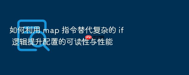 如何利用 map 指令替代复杂的 if 逻辑提升配置的可读性与性能