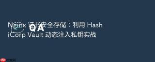 nginx 证书安全存储:利用 hashicorp vault 动态注入私钥实战