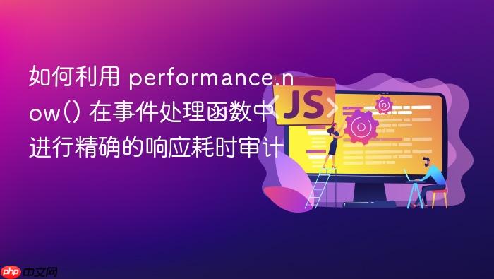 如何利用 performance.now() 在事件处理函数中进行精确的响应耗时审计