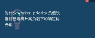 为什么 worker_priority 负值设置能显著提升高负载下的响应优先级