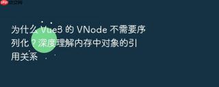 为什么 vue3 的 vnode 不需要序列化？深度理解内存中对象的引用关系