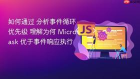 如何通过 分析事件循环优先级 理解为何 microtask 优于事件响应执行