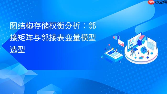 图结构存储权衡分析:邻接矩阵与邻接表变量模型选型