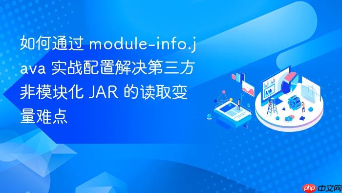 如何通过 module-info.java 实战配置解决第三方非模块化 jar 的读取变量难点