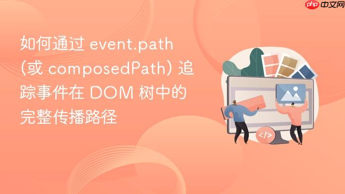 如何通过 event.path (或 composedpath) 追踪事件在 dom 树中的完整传播路径