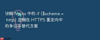 详解 nginx 中的 if ($scheme = http) 逻辑在 https 重定向中的争议与替代方案