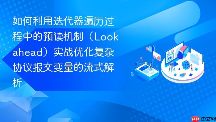 如何利用迭代器遍历过程中的预读机制（lookahead）实战优化复杂协议报文变量的流式解析