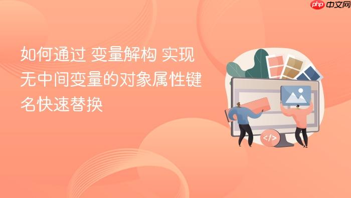 如何通过 变量解构 实现无中间变量的对象属性键名快速替换