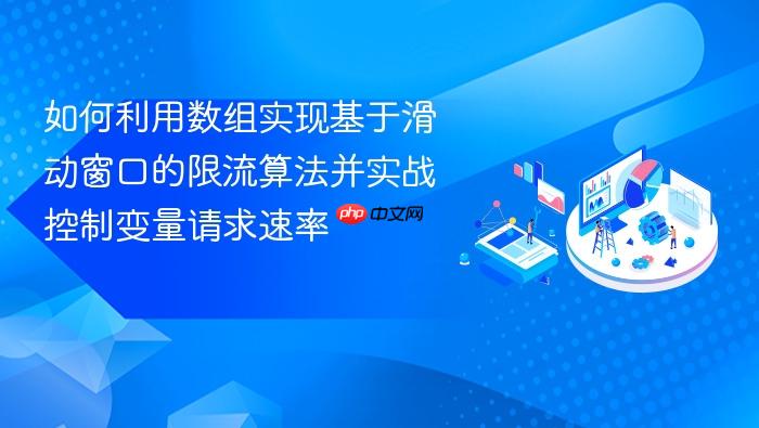 如何利用数组实现基于滑动窗口的限流算法并实战控制变量请求速率
