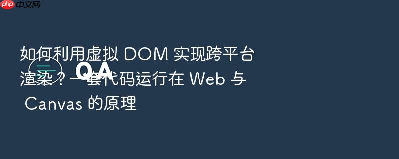 如何利用虚拟 dom 实现跨平台渲染?一套代码运行在 web 与 canvas 的原理