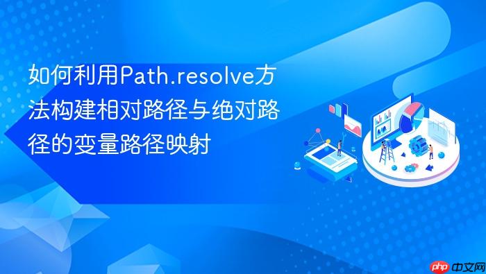 如何利用path.resolve方法构建相对路径与绝对路径的变量路径映射