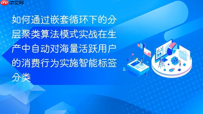 如何通过嵌套循环下的分层聚类算法模式实战在生产中自动对海量活跃用户的消费行为实施智能标签分类