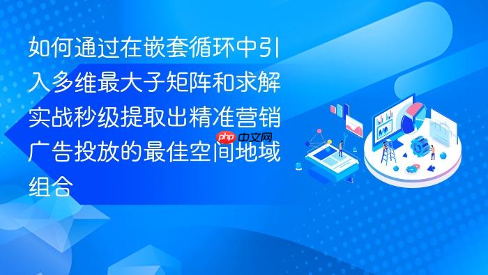 如何通过在嵌套循环中引入多维最大子矩阵和求解实战秒级提取出精准营销广告投放的最佳空间地域组合