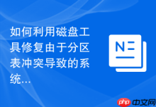 如何利用磁盘工具修复由于分区表冲突导致的系统卡死