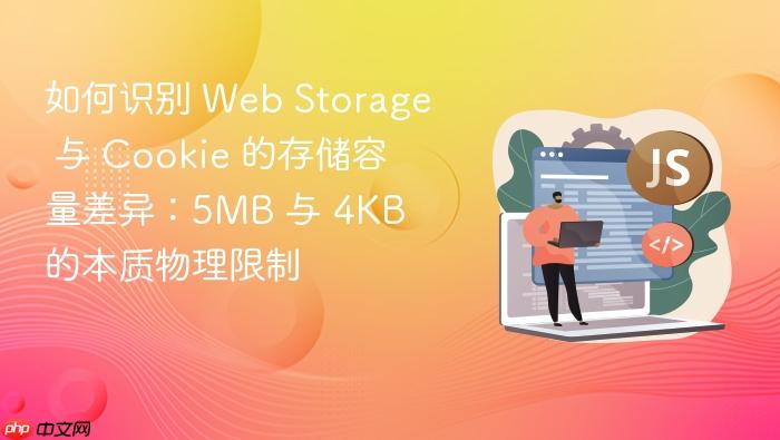 如何识别 web storage 与 cookie 的存储容量差异:5mb 与 4kb 的本质物理限制