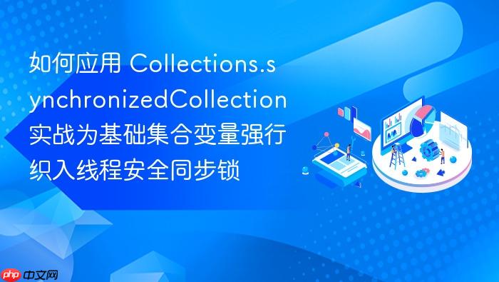 如何应用 collections.synchronizedcollection 实战为基础集合变量强行织入线程安全同步锁