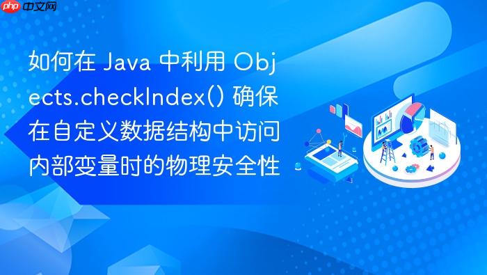 如何在 java 中利用 objects.checkindex() 确保在自定义数据结构中访问内部变量时的物理安全性