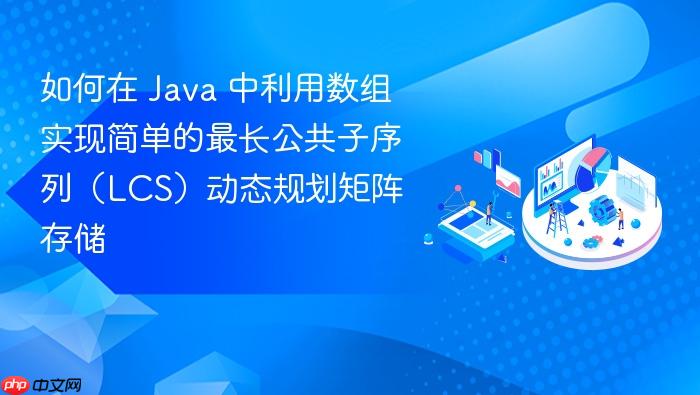 如何在 java 中利用数组实现简单的最长公共子序列(lcs)动态规划矩阵存储