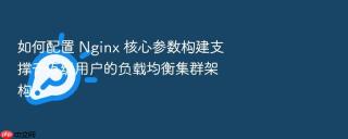 如何配置 nginx 核心参数构建支撑千万级用户的负载均衡集群架构