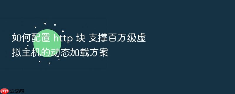 如何配置 http 块 支撑百万级虚拟主机的动态加载方案