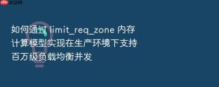 如何通过 limit_req_zone 内存计算模型实现在生产环境下支持百万级负载均衡并发