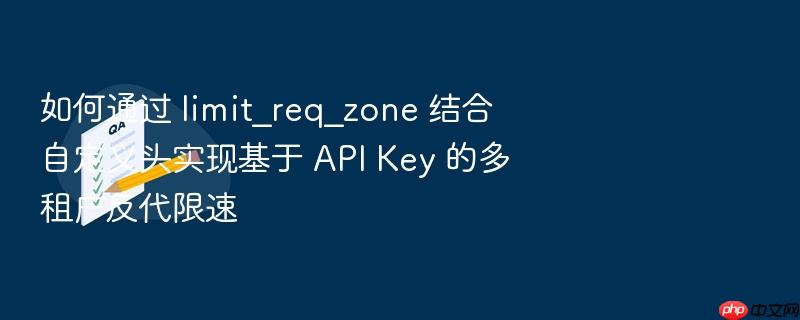 如何通过 limit_req_zone 结合自定义头实现基于 api key 的多租户反代限速