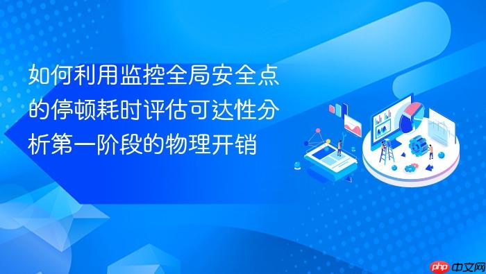 如何利用监控全局安全点的停顿耗时评估可达性分析第一阶段的物理开销