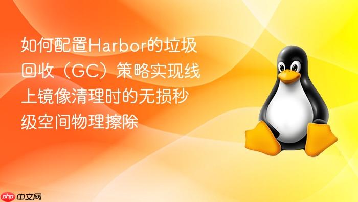 如何配置harbor的垃圾回收(gc)策略实现线上镜像清理时的无损秒级空间物理擦除