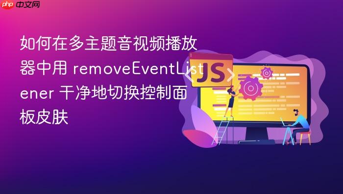如何在多主题音视频播放器中用 removeeventlistener 干净地切换控制面板皮肤