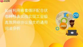 如何利用嵌套循环配合状态转移表实战实现工业级高效网络协议报文的通用词法分析